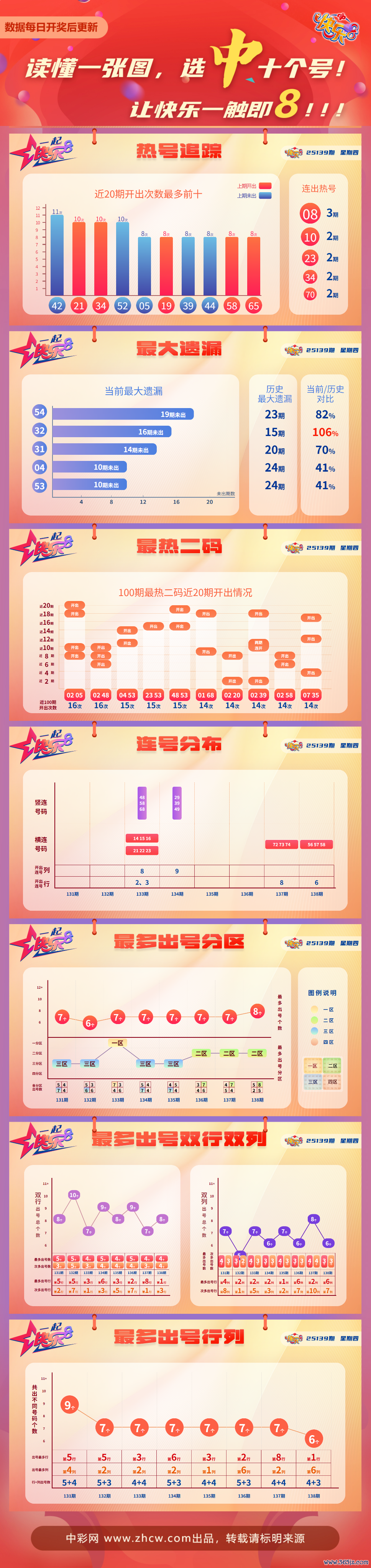 2f83e2d3-e08a-4317-99c1-682f6cfe62b7